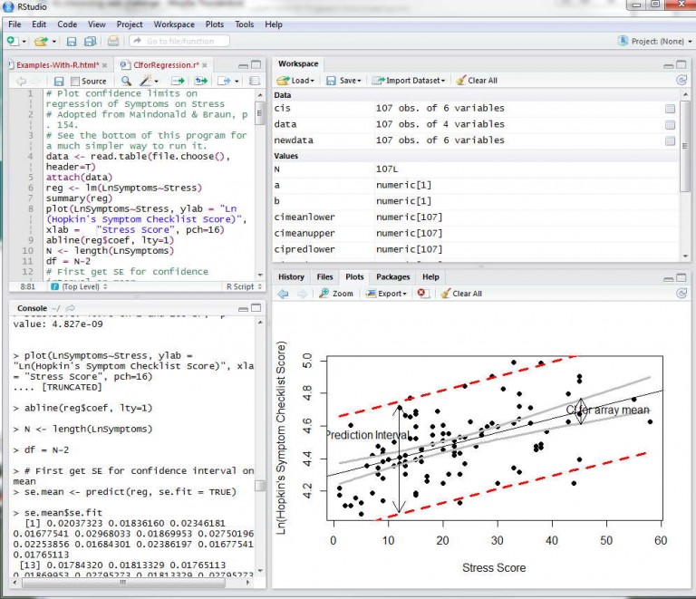 Capture d'écran du logiciel R en pleine exécution avec code et nuages de points